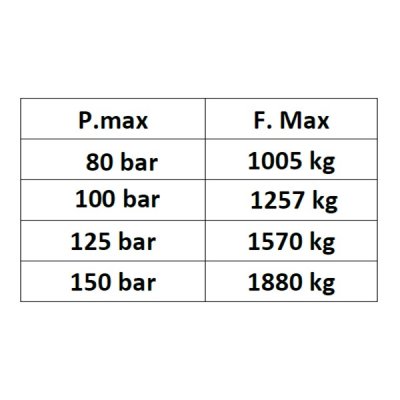 Stödeben Ducato x250/x290 Hydrauliska. Soft Close