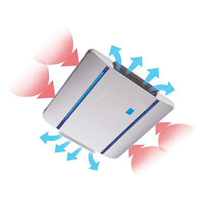 Luftkonditionering Clima E-Van 7400 H