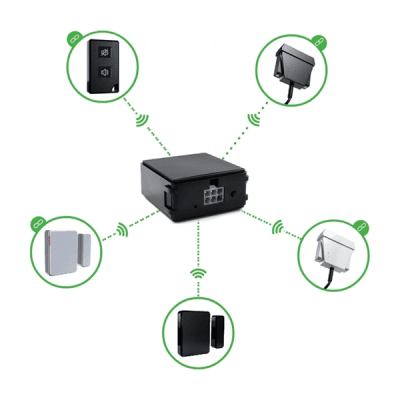 Larmsystem WiPro Easy