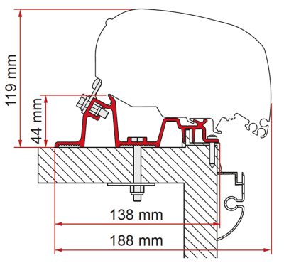Adapter Caravan Hobby F65/F80 ≥2009