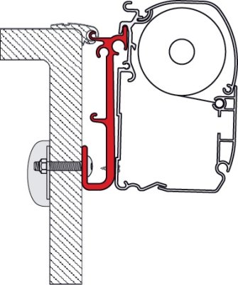 Fiamma Adapter Kit F45 - Caravan