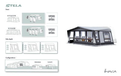 Stela 300 funktions överblick