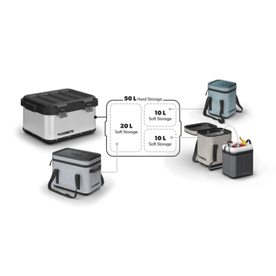 Dometic GO Soft Insert