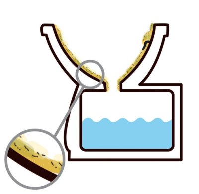 Thetford Toilet Bowl Cleaner 0,75L