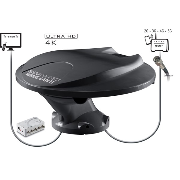 TV-antenn Wing LAN 11